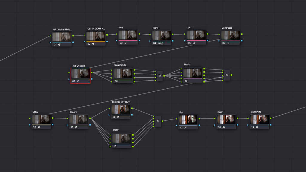 Ultimate Powergrade V.4